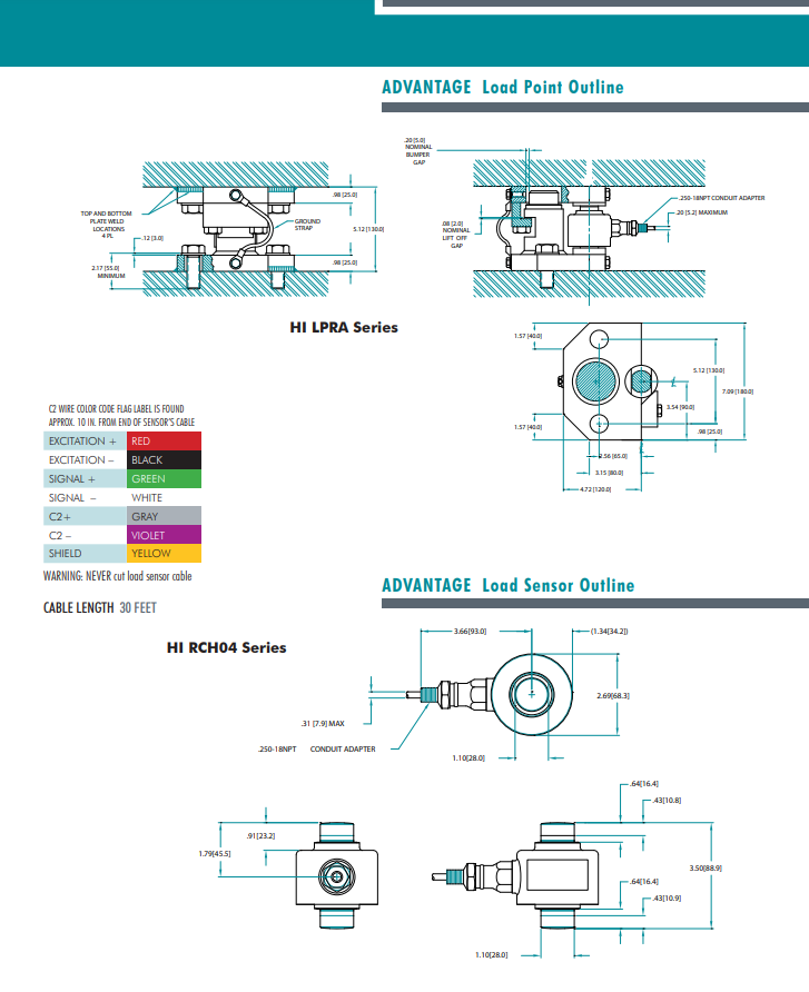 HI LPRA-200lbs稱(chēng)重傳感器