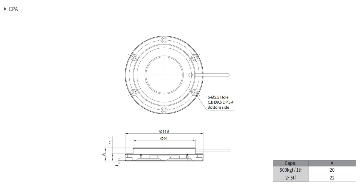 CPA-500kgf