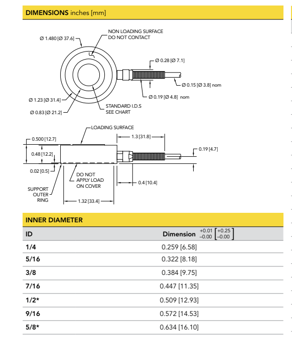 LTH350-100lb稱(chēng)重傳感器