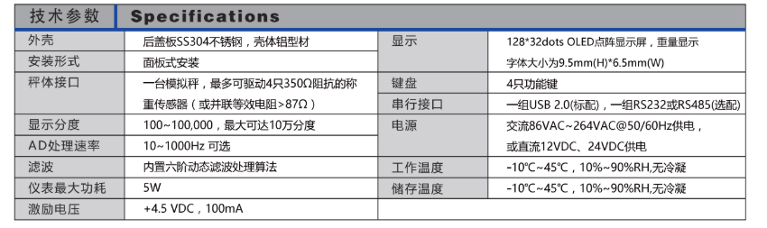 T831稱(chēng)重儀表Transcell