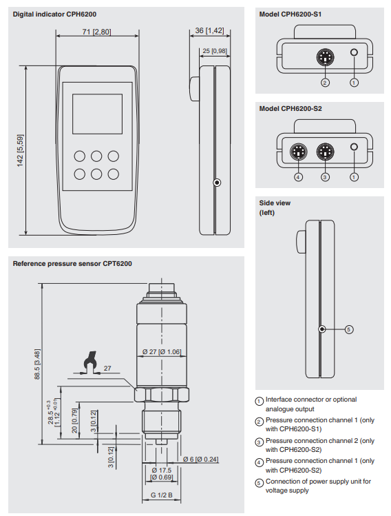 CPH6200, CPT6200