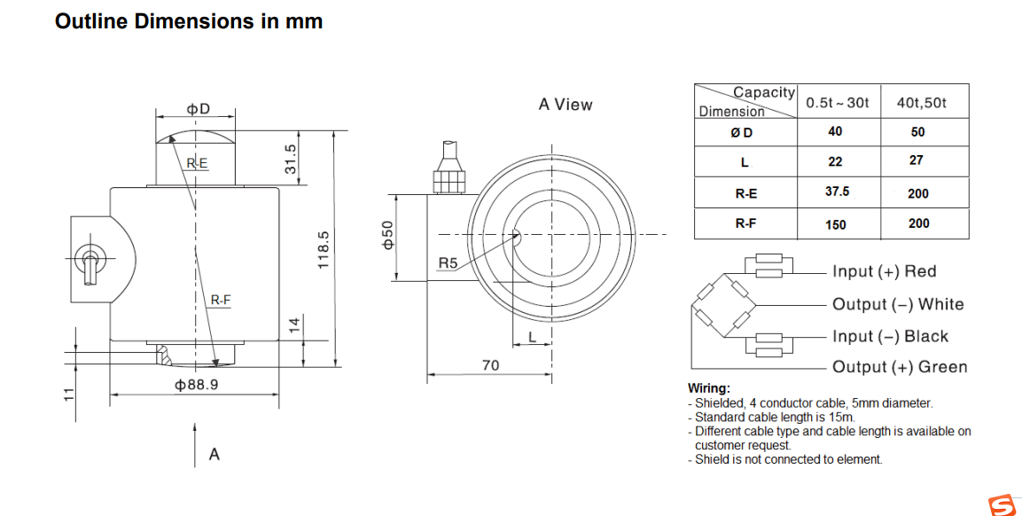 BM14C-C3-20T-15B