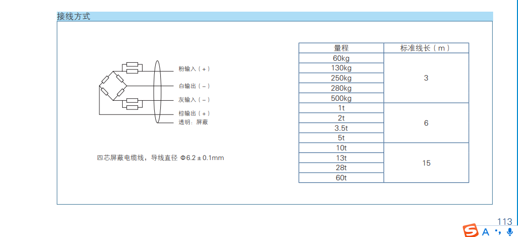 BM24R-C3-13t-15B