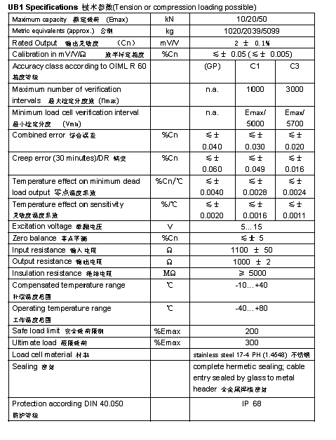 FLINTEC UB1 S型稱(chēng)重傳感器技術(shù)參數(shù)圖2