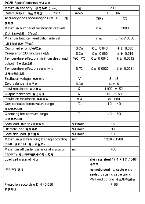 FLINTEC PC2H 單點(diǎn)式稱重傳感器技術(shù)參數(shù)圖2