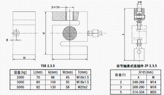 TSB稱重傳感器,稱重傳感器TSB