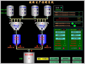 制膠配料控制系統(tǒng)工作原理