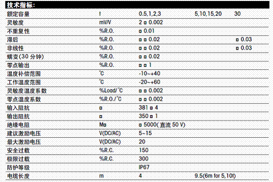  SBH-1，稱重傳感器SBH-1，托利多SBH-1傳感器