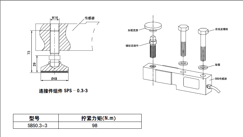 SBS-3T稱(chēng)重傳感器