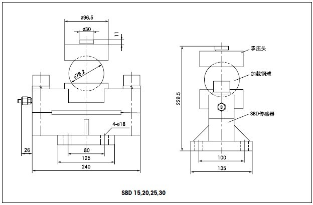 梅特勒托利多SBD-40稱(chēng)重傳感器