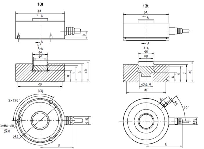 BM24R-500kg-C3-3B