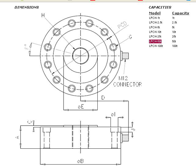 http://ctyusa.com.cn/chuanganqi/lpch-50t.html