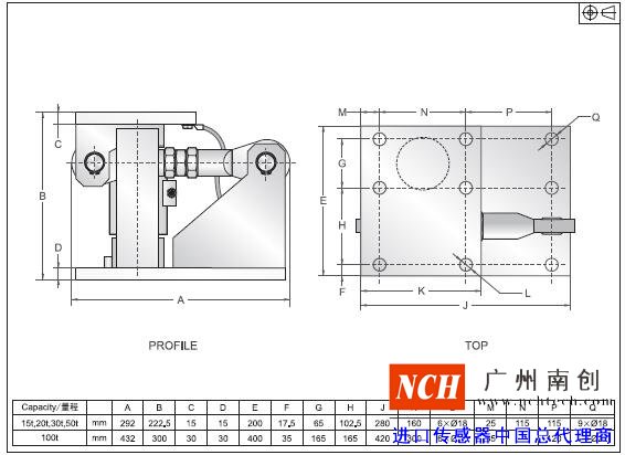 美國(guó)傳力CD-GD稱(chēng)重模塊產(chǎn)品尺寸