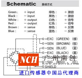 美國(guó)傳力CD-GD稱(chēng)重模塊接線(xiàn)方式